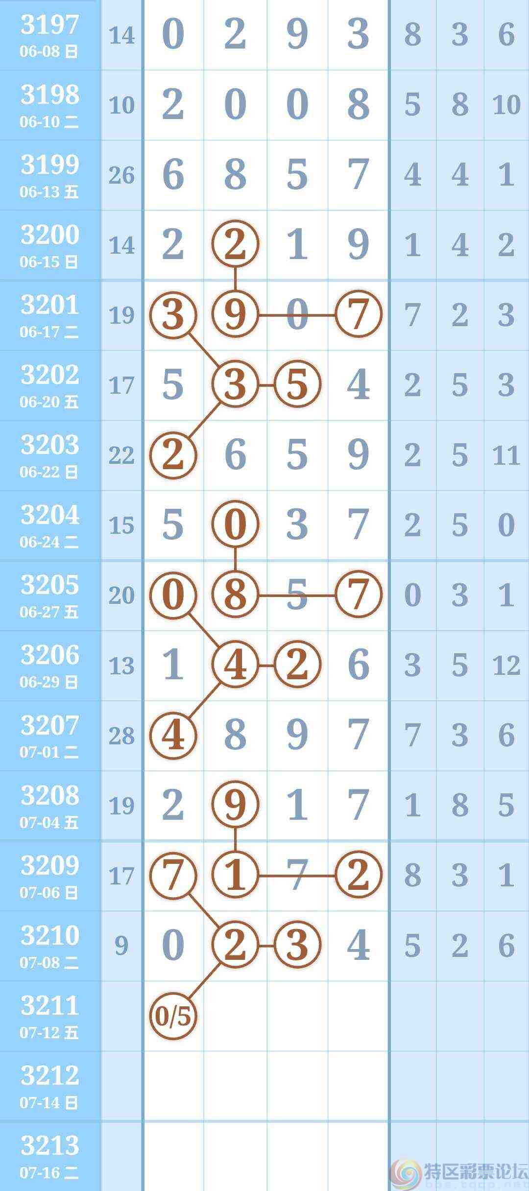 wechat_upload1752053990686e38e66063e