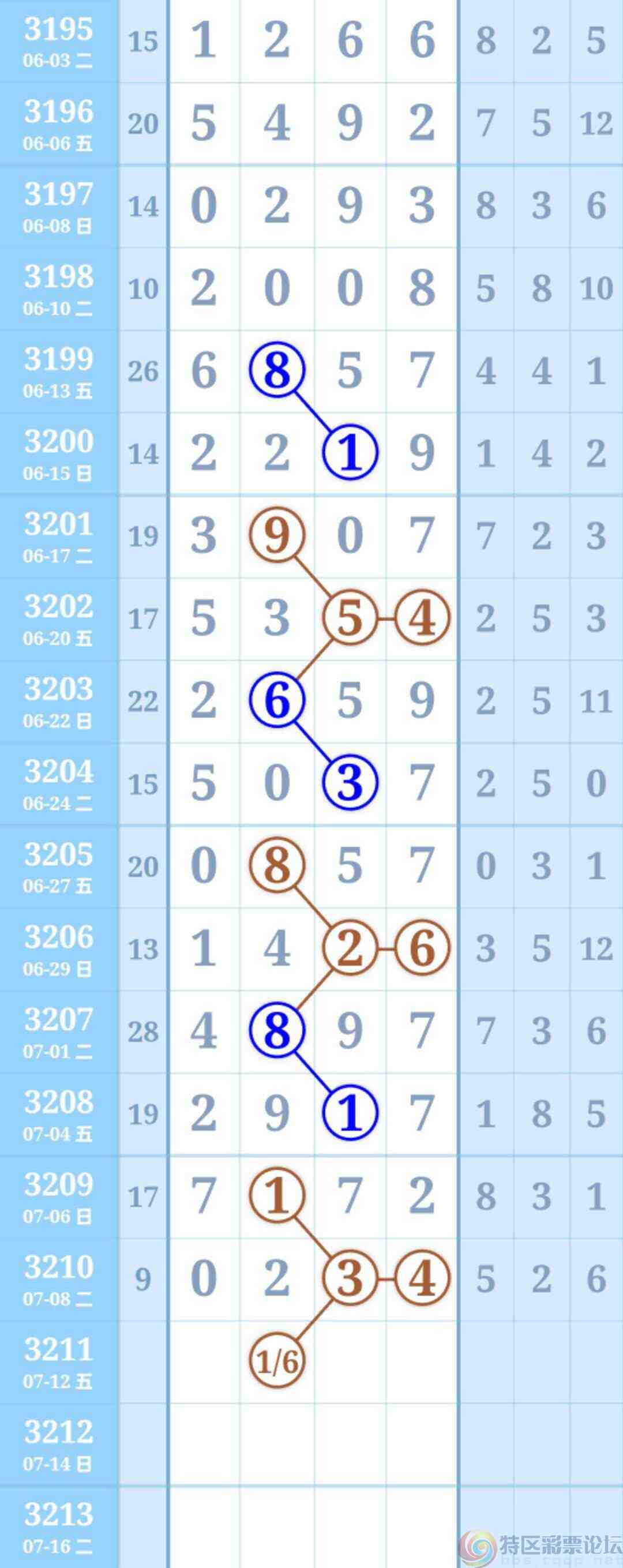 wechat_upload1752053991686e38e705a65