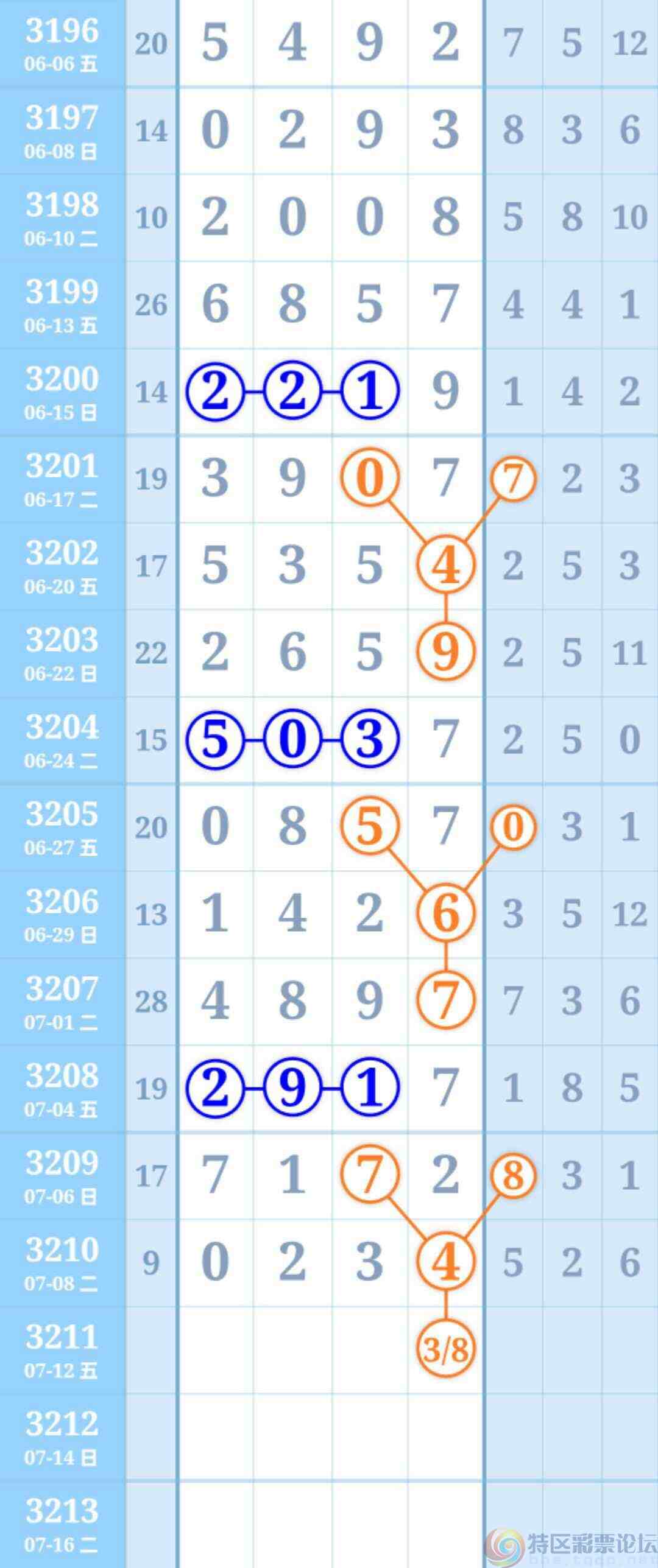 wechat_upload1752054048686e39209660d