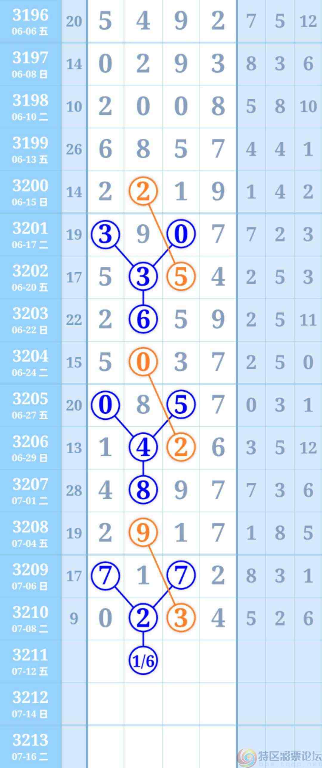 wechat_upload1752054048686e392005360