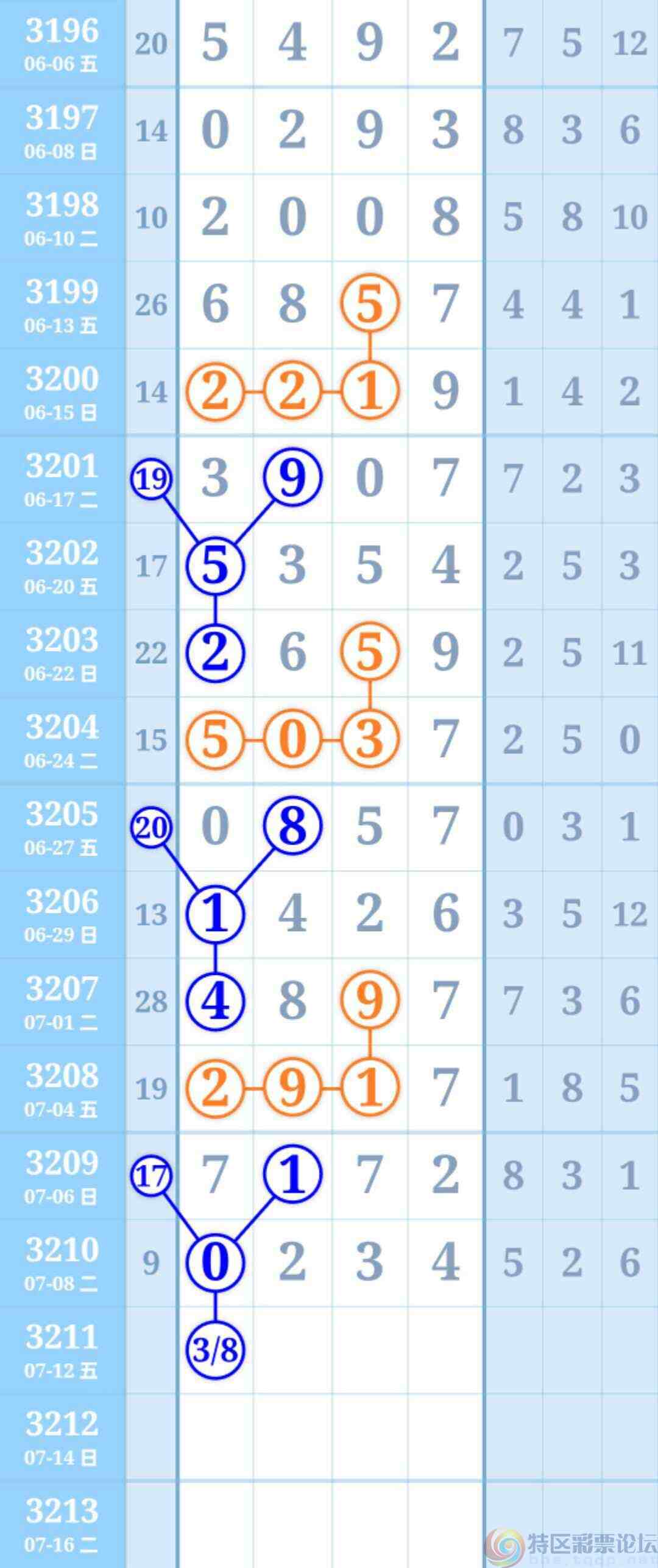 wechat_upload1752054074686e393a8646c