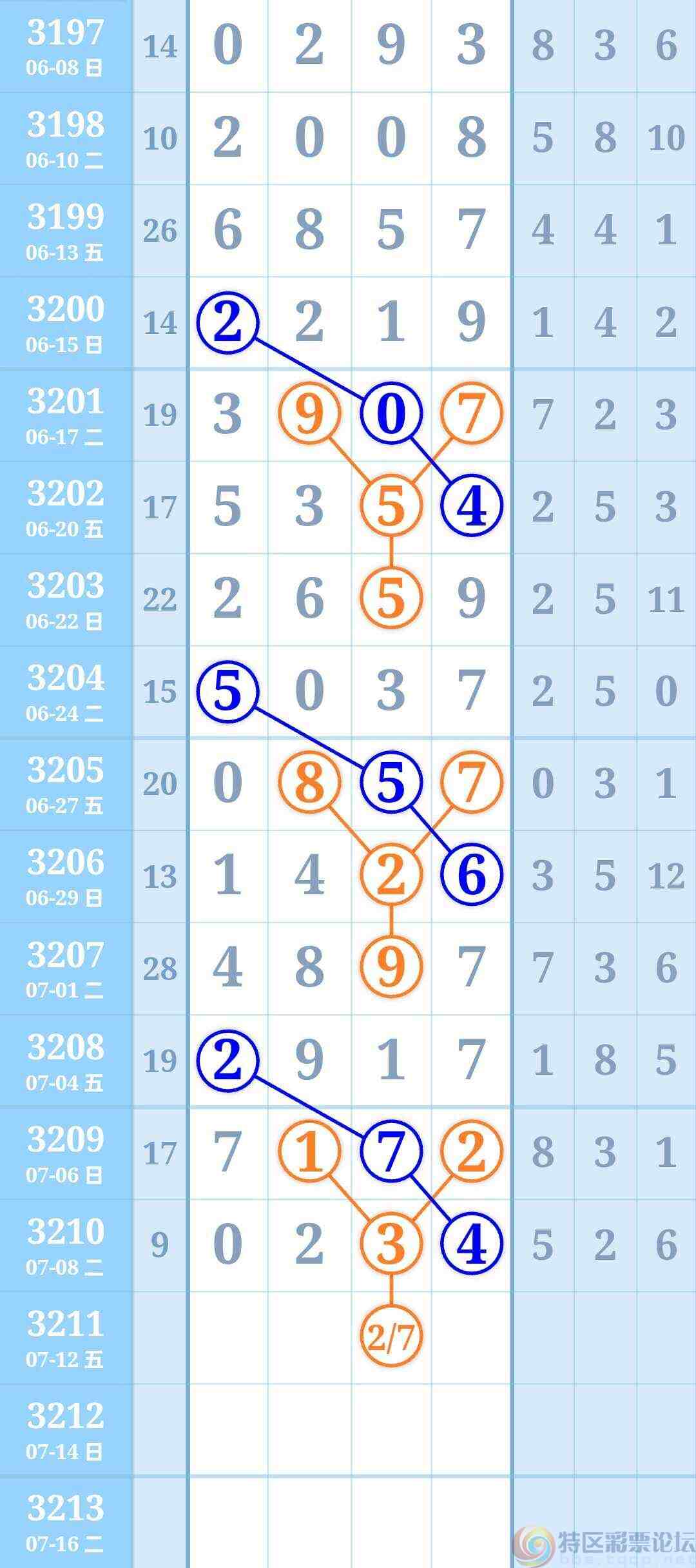 wechat_upload1752054075686e393b20007