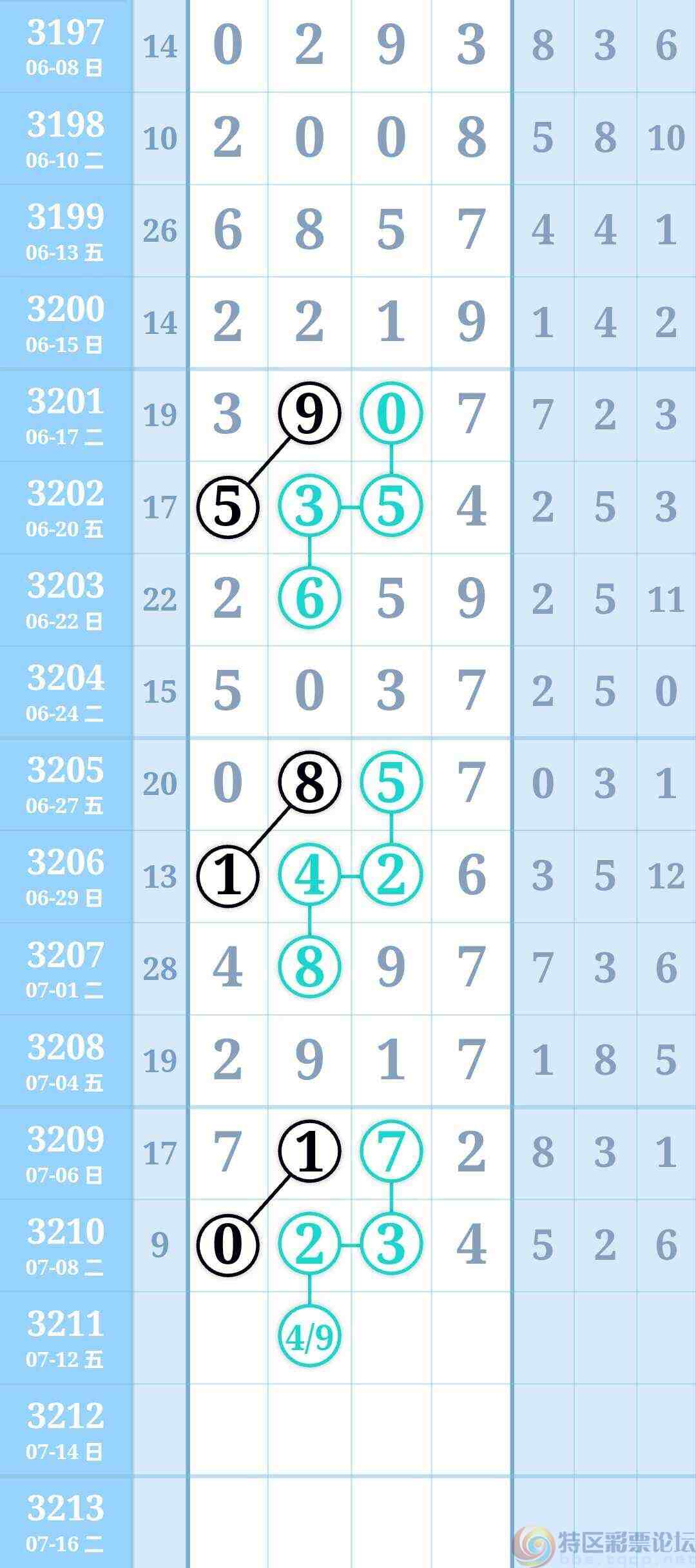 wechat_upload1752054135686e39771d26a