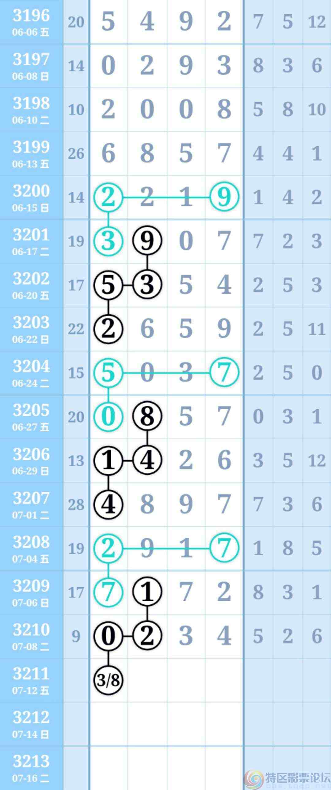 wechat_upload1752054157686e398dde657