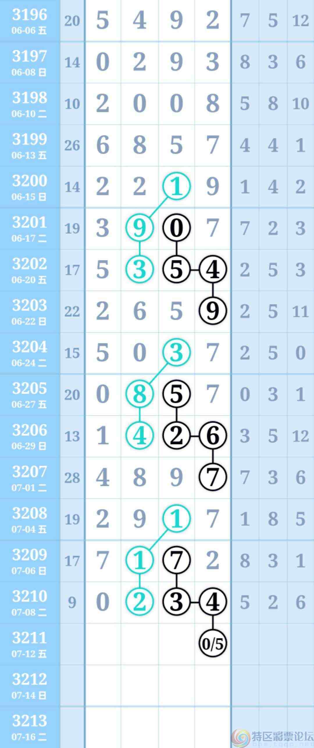 wechat_upload1752054158686e398eb05c0