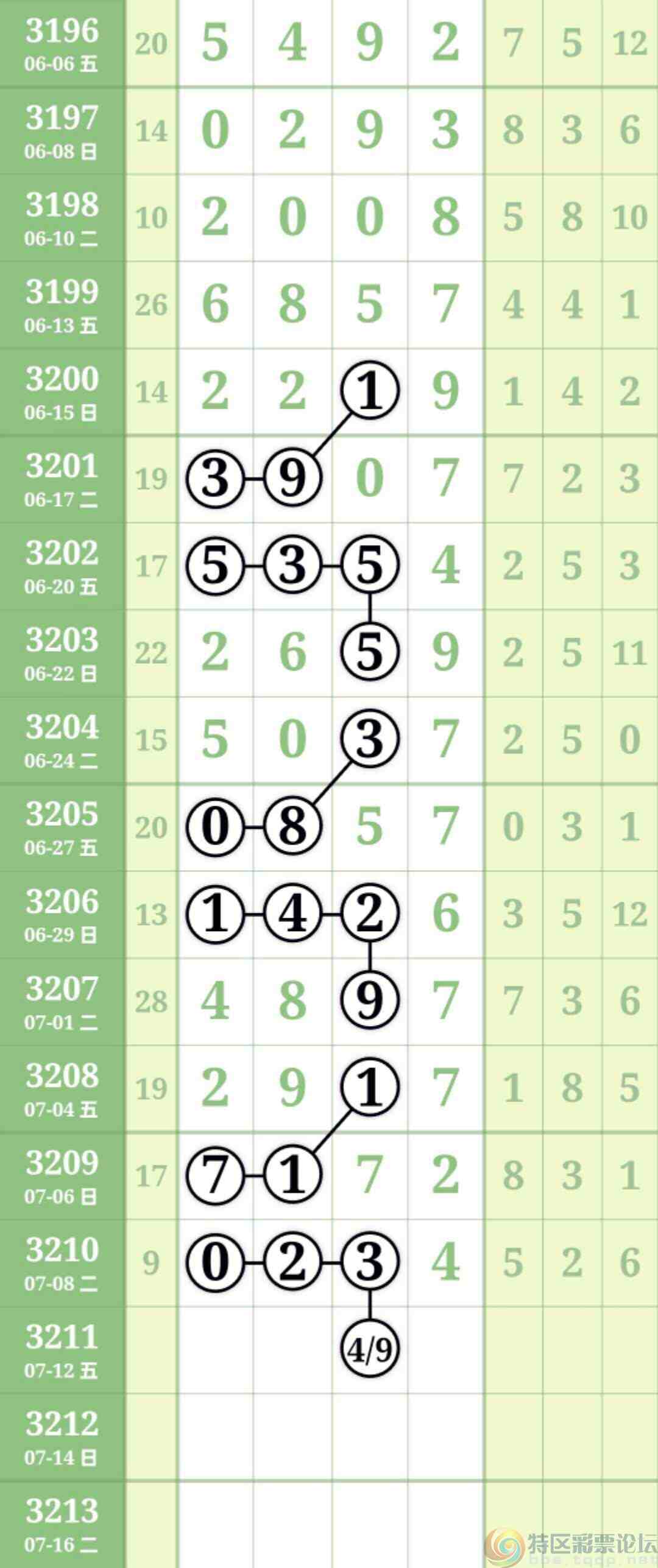 wechat_upload1752054557686e3b1dbf158