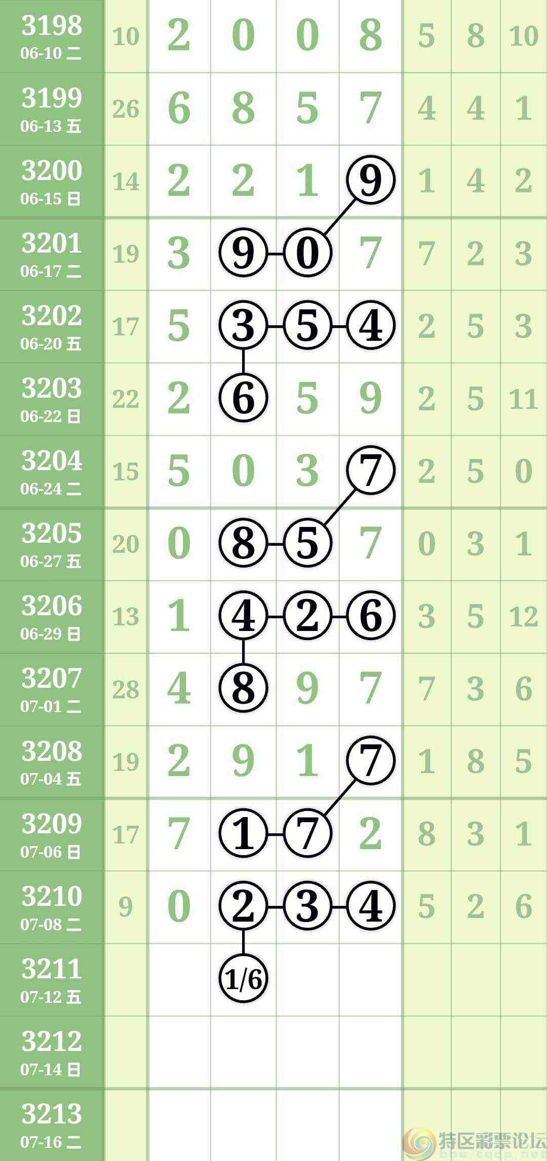 wechat_upload1752054558686e3b1e4ca5d