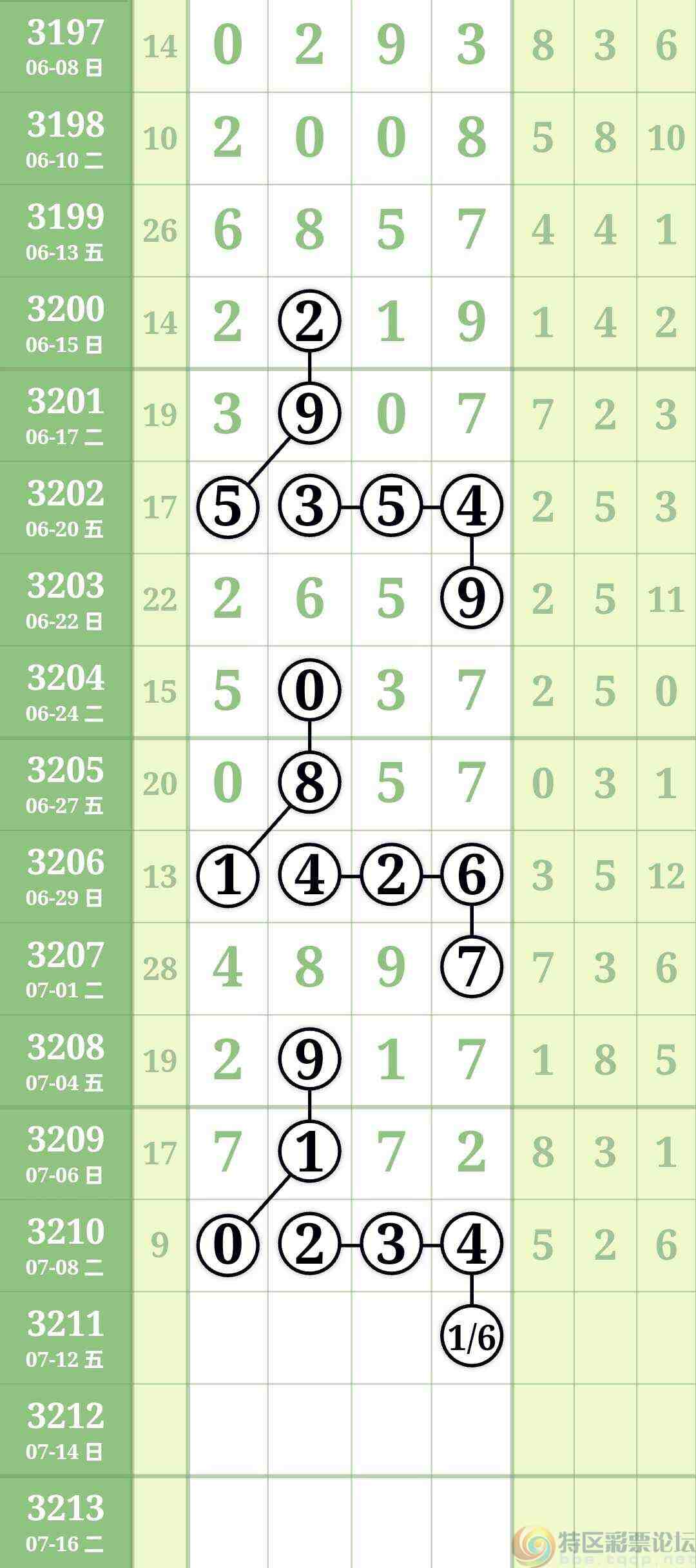 wechat_upload1752054559686e3b1f76033