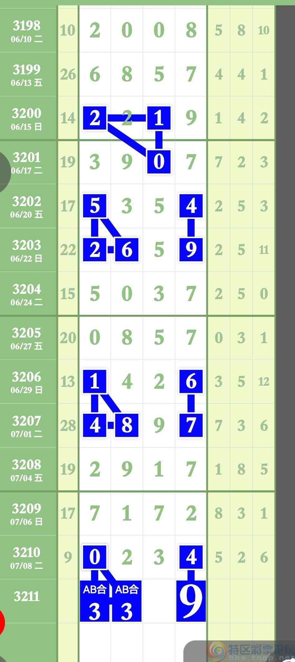 wechat_upload1752116961686f2ee1a217d