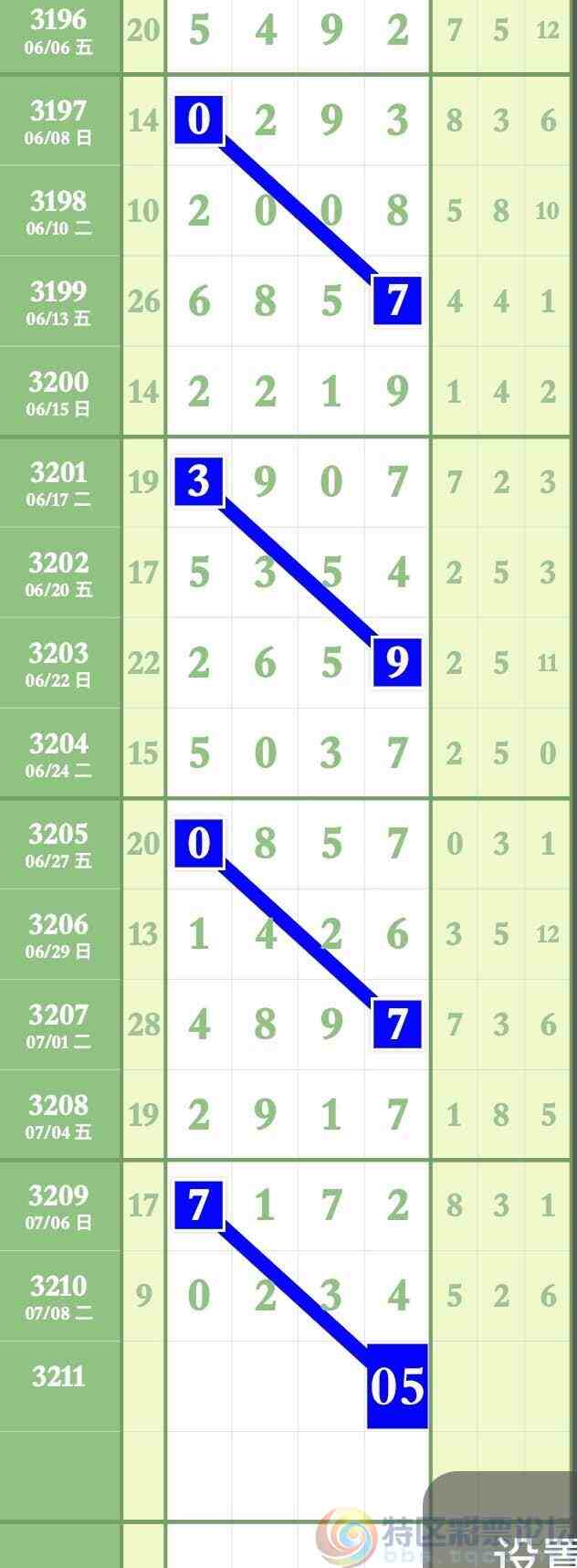 wechat_upload1752116962686f2ee237573