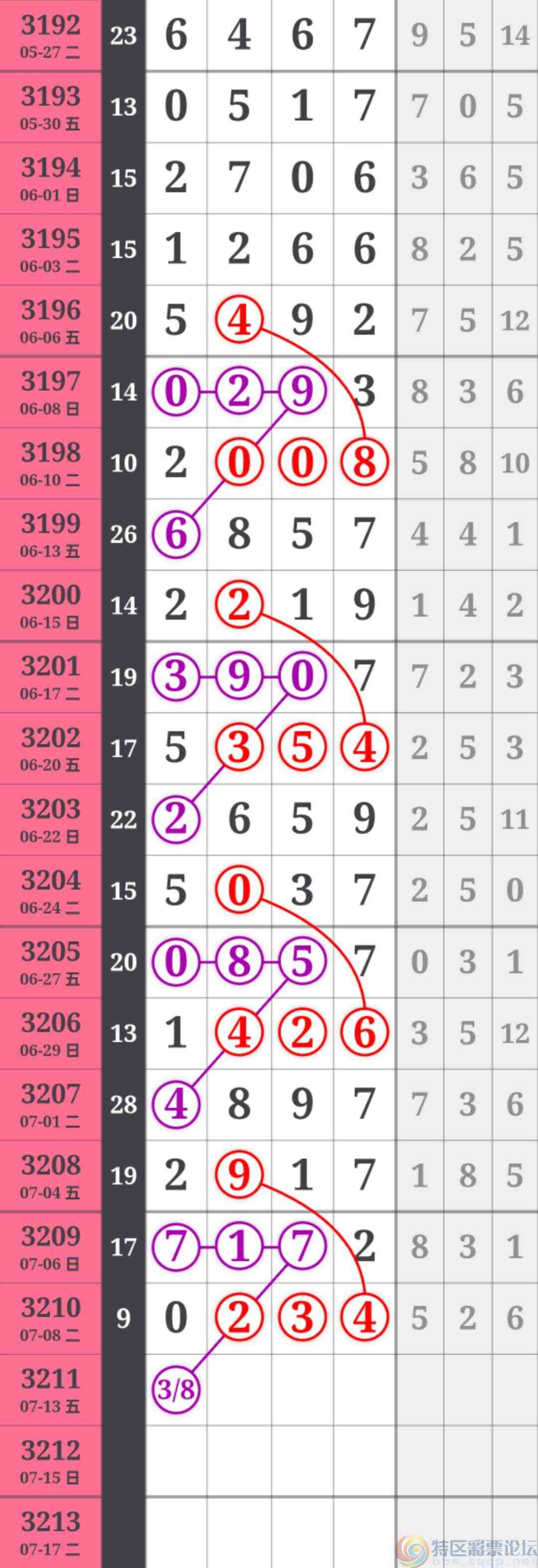 wechat_upload1752120006686f3ac64c6a4