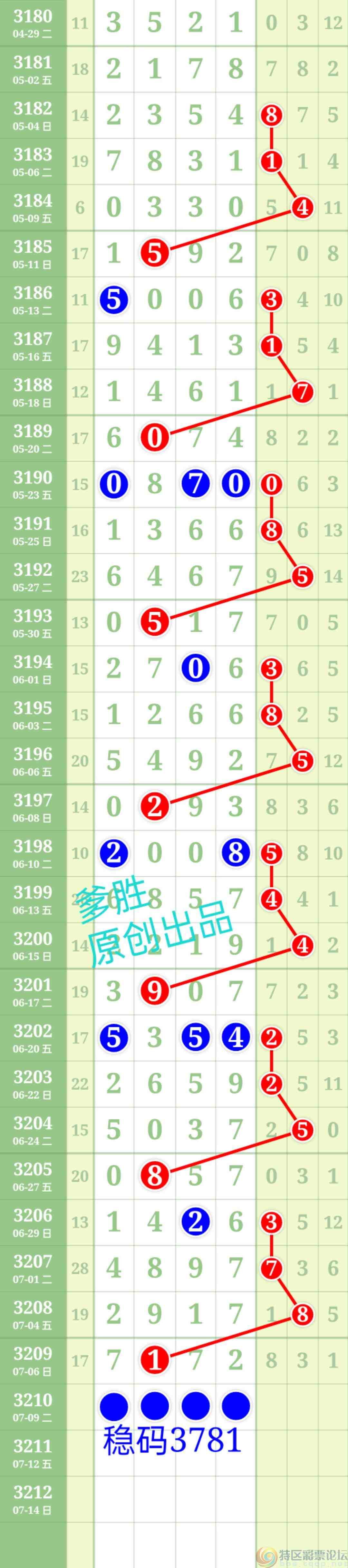 wechat_upload1752124158686f4afed8db4