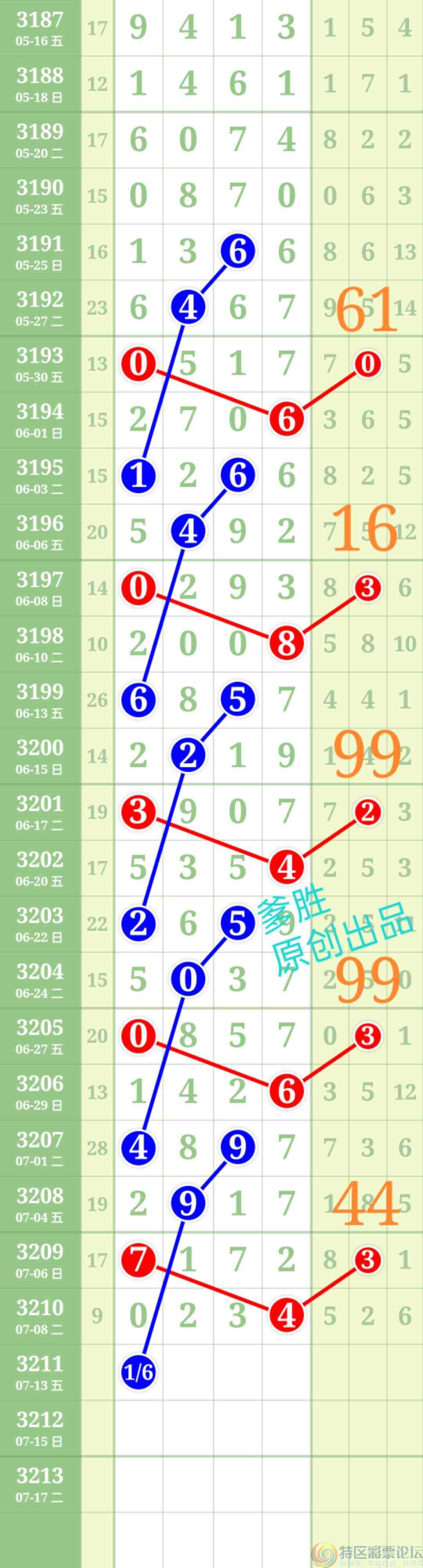 wechat_upload1752146315686fa18b46163