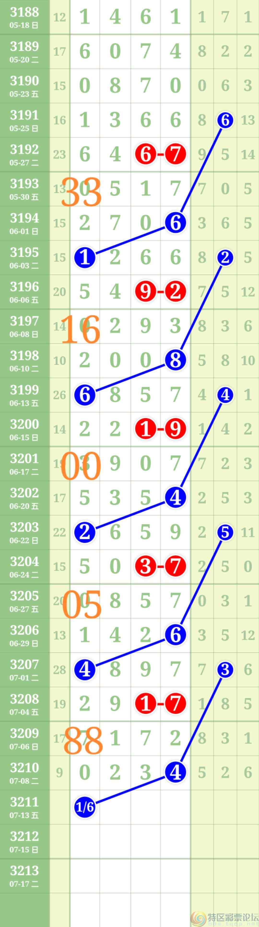 wechat_upload1752146323686fa1936c089