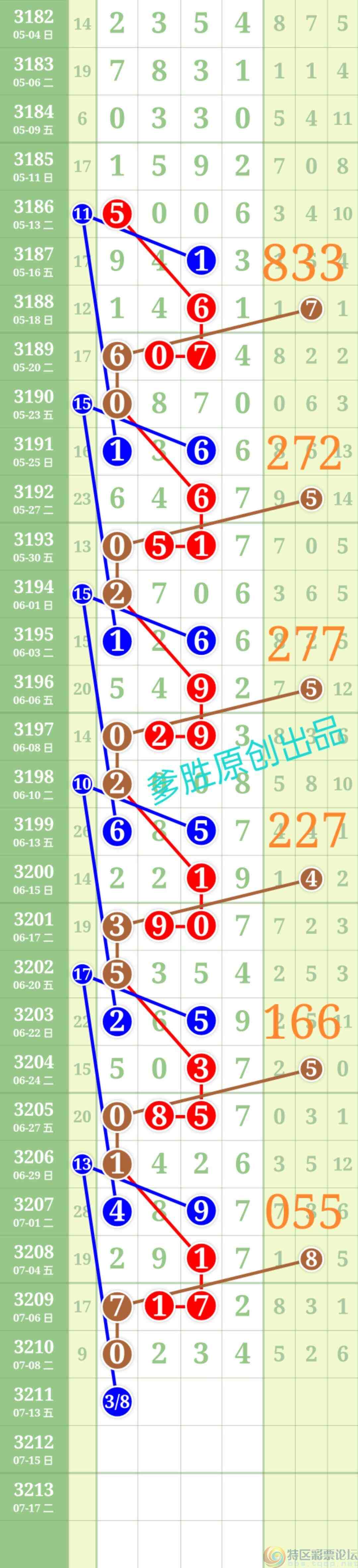 wechat_upload1752146391686fa1d7dc9ec