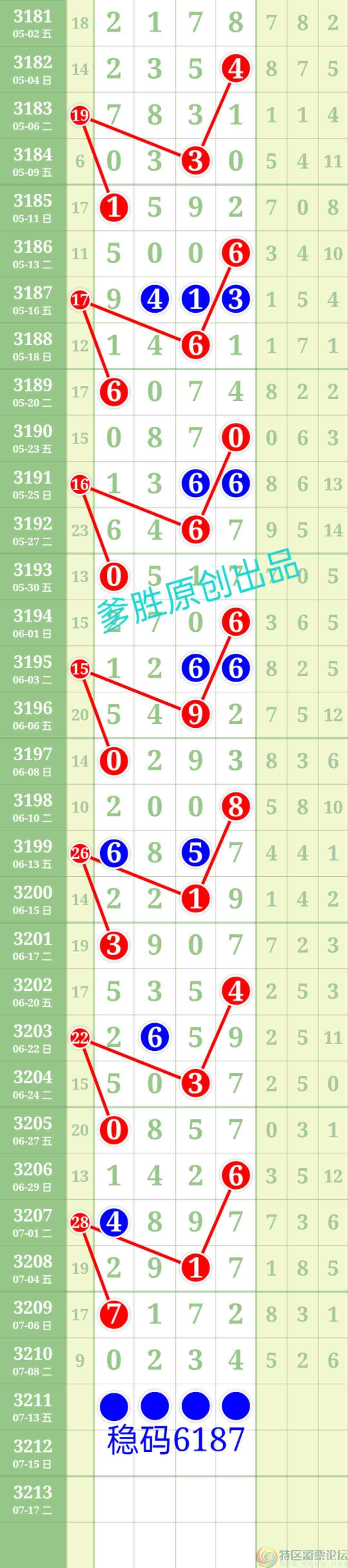 wechat_upload1752146392686fa1d8c6996