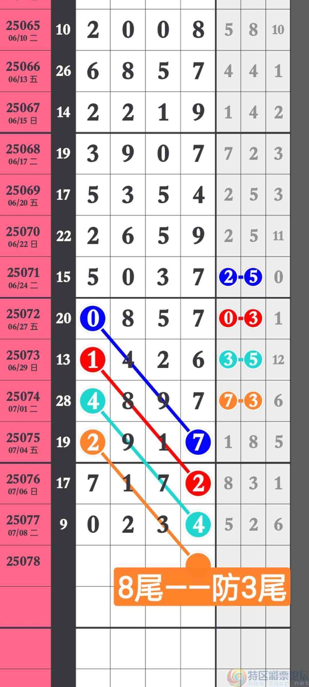 wechat_upload1752147135686fa4bf03192