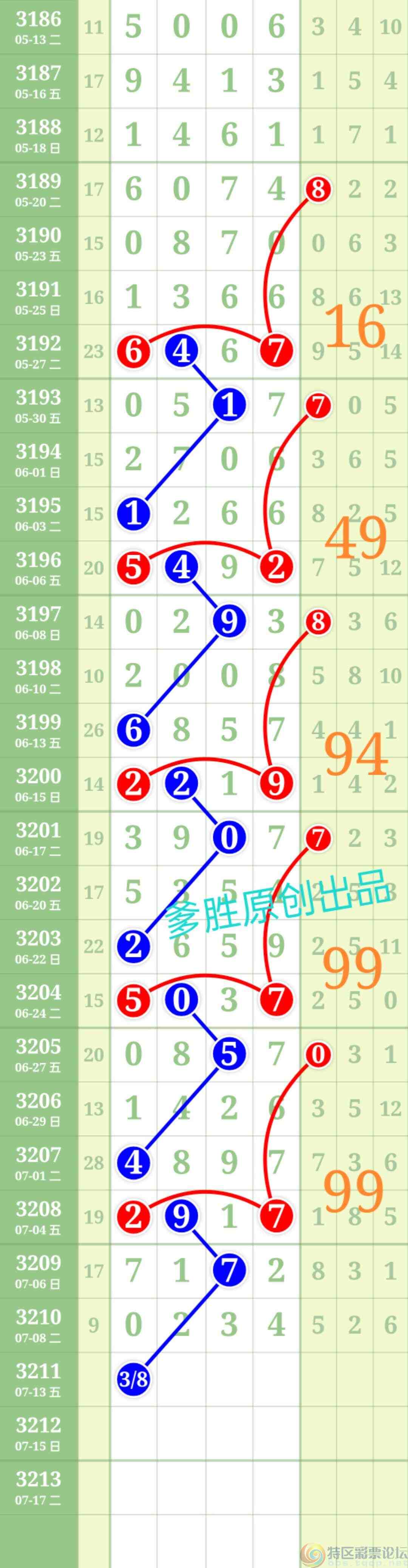 wechat_upload175224313468711bbec9843