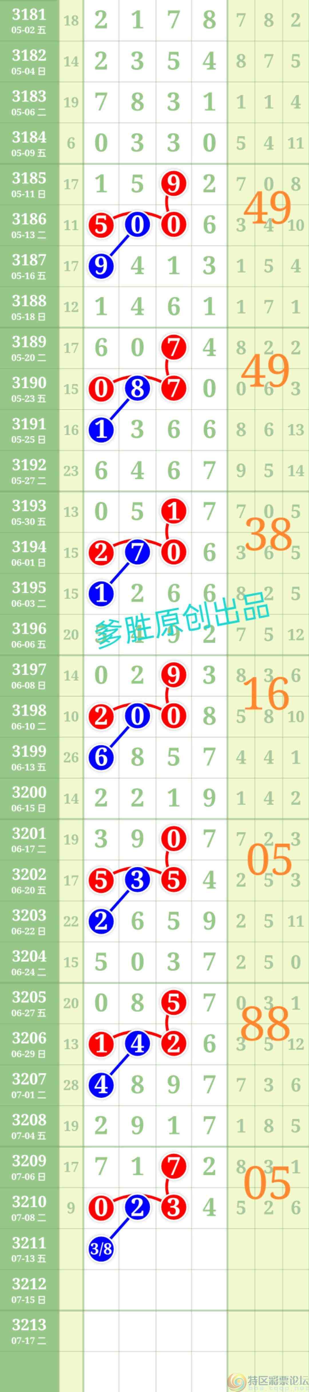 wechat_upload175224313568711bbfb48c6