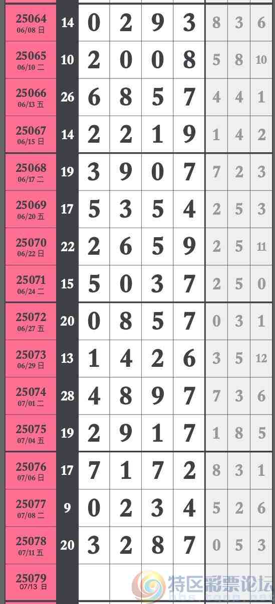 wechat_upload175224375668711e2cd44b6