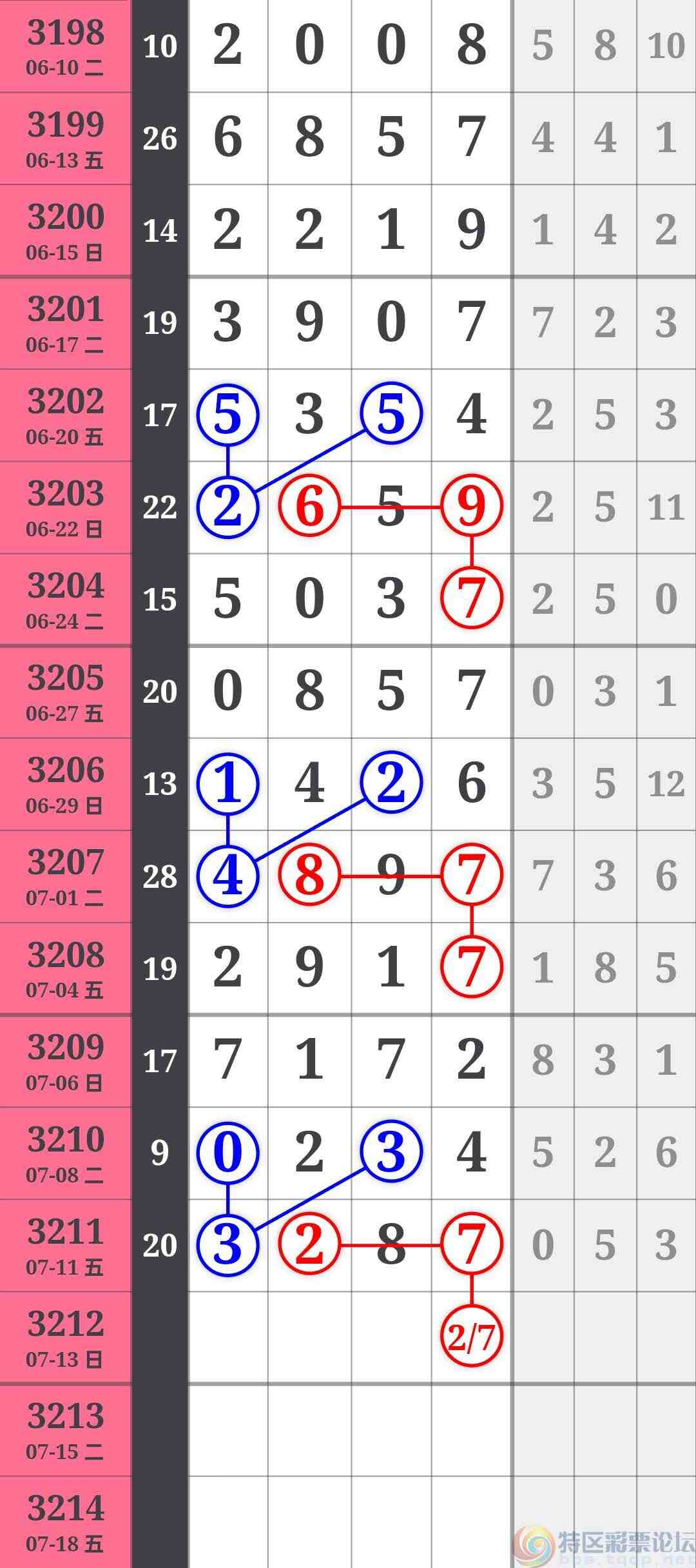 wechat_upload1752244730687121fa1052b