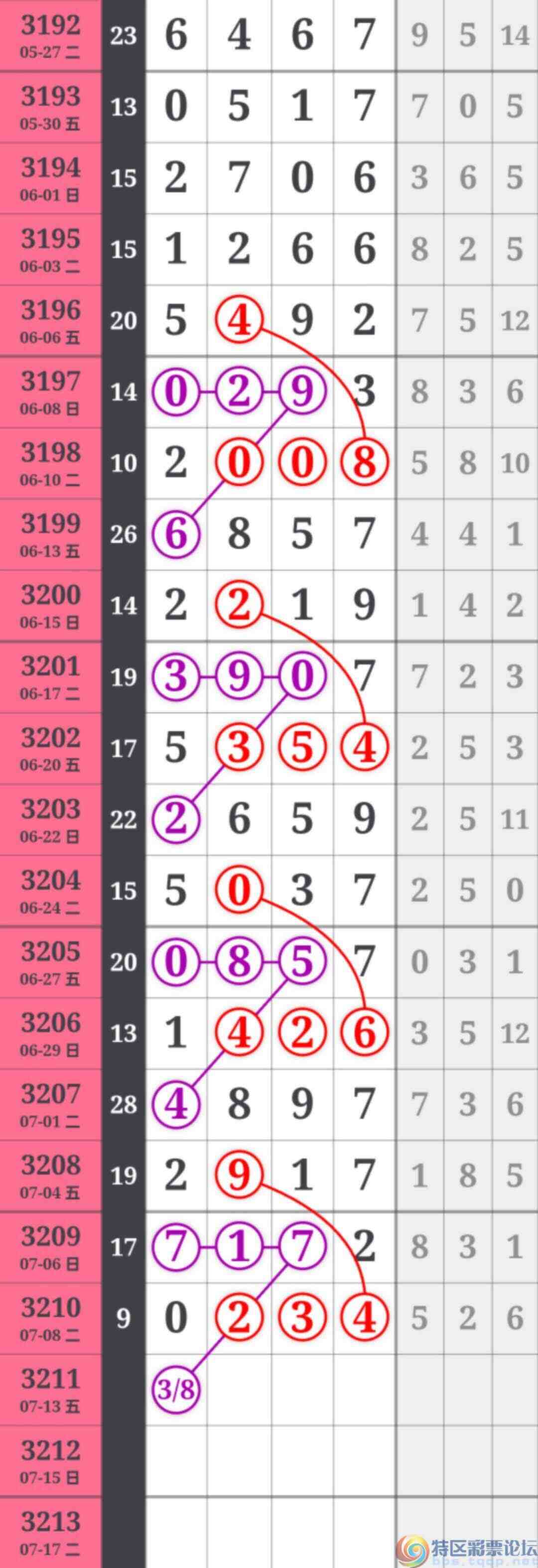 wechat_upload1752245437687124bd8dc95