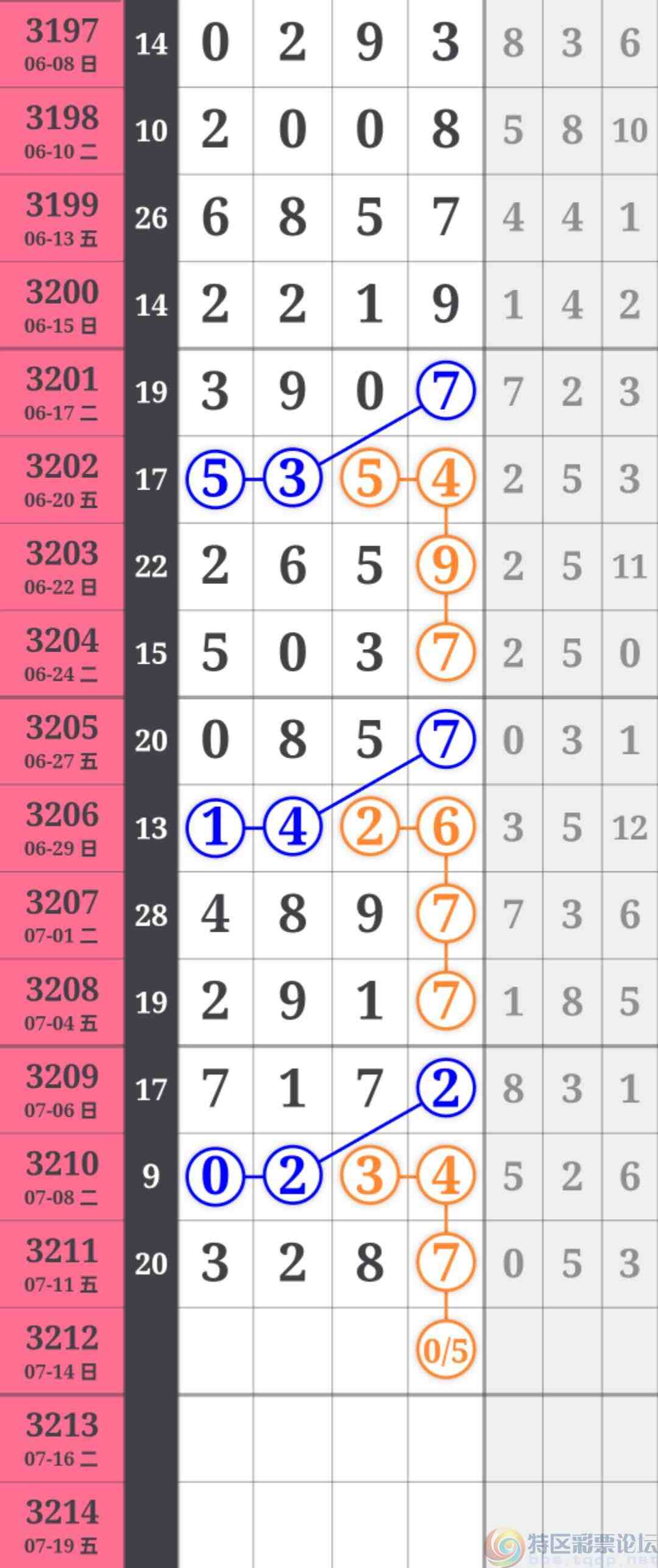 wechat_upload175226820268717daad9e8a