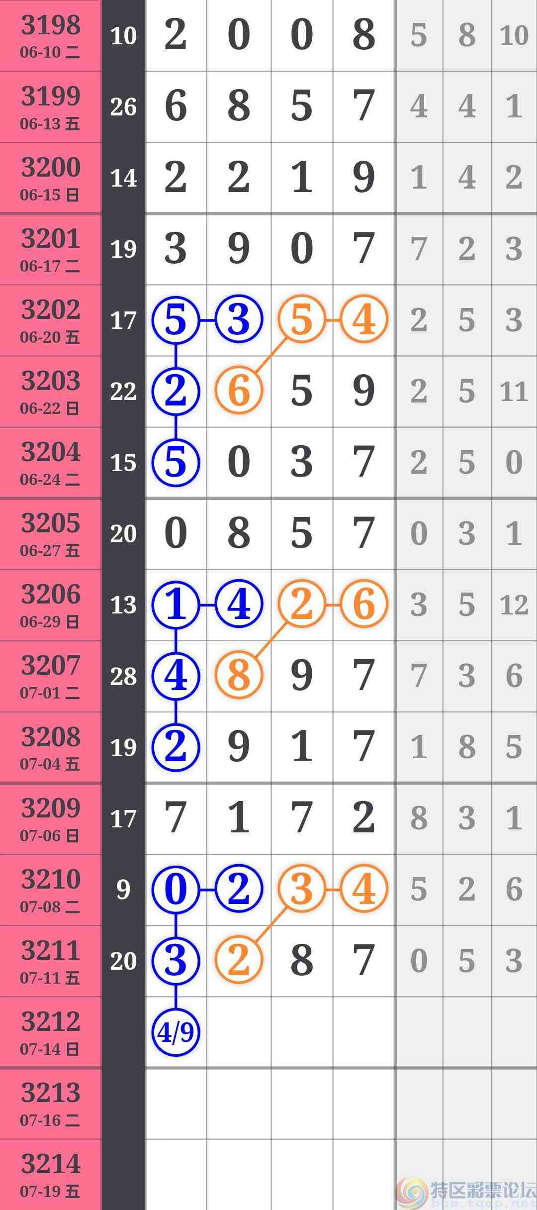 wechat_upload175226820268717daa2cce8