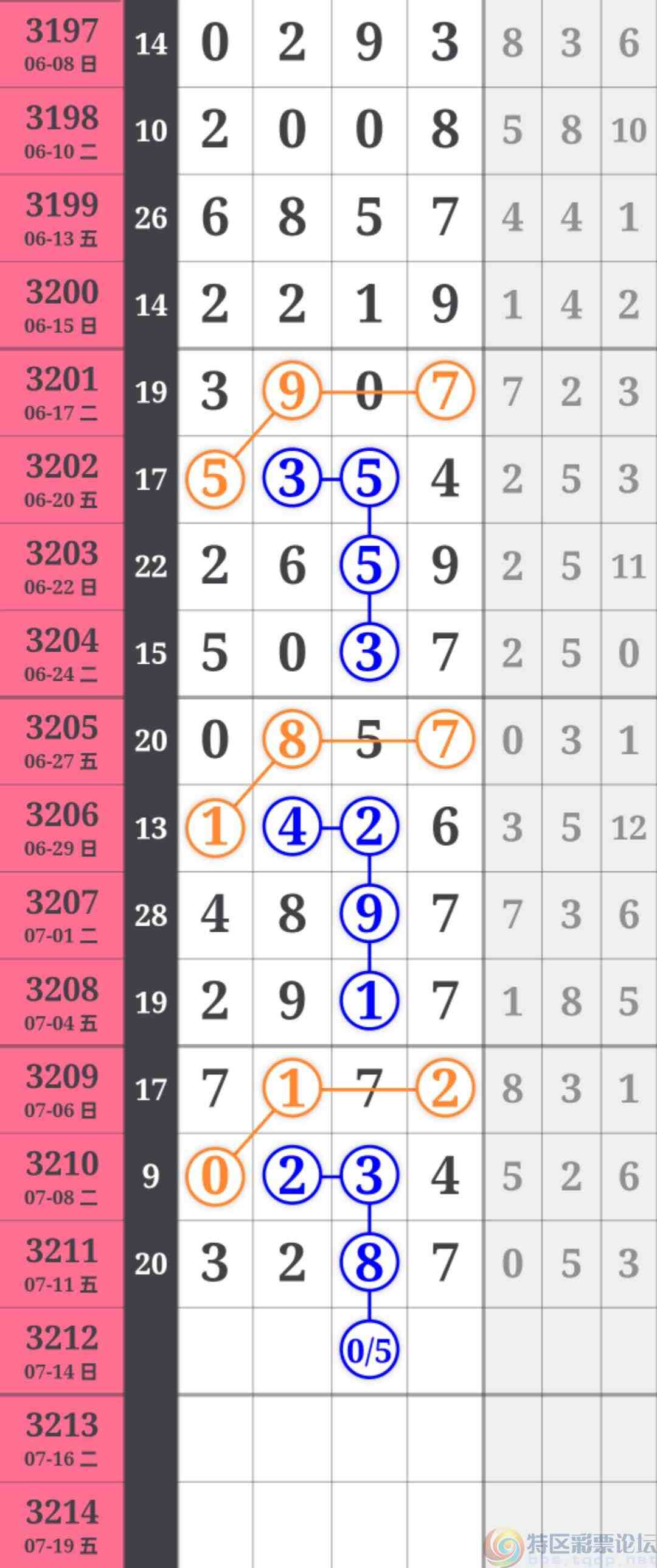 wechat_upload175226820368717dab82dbc