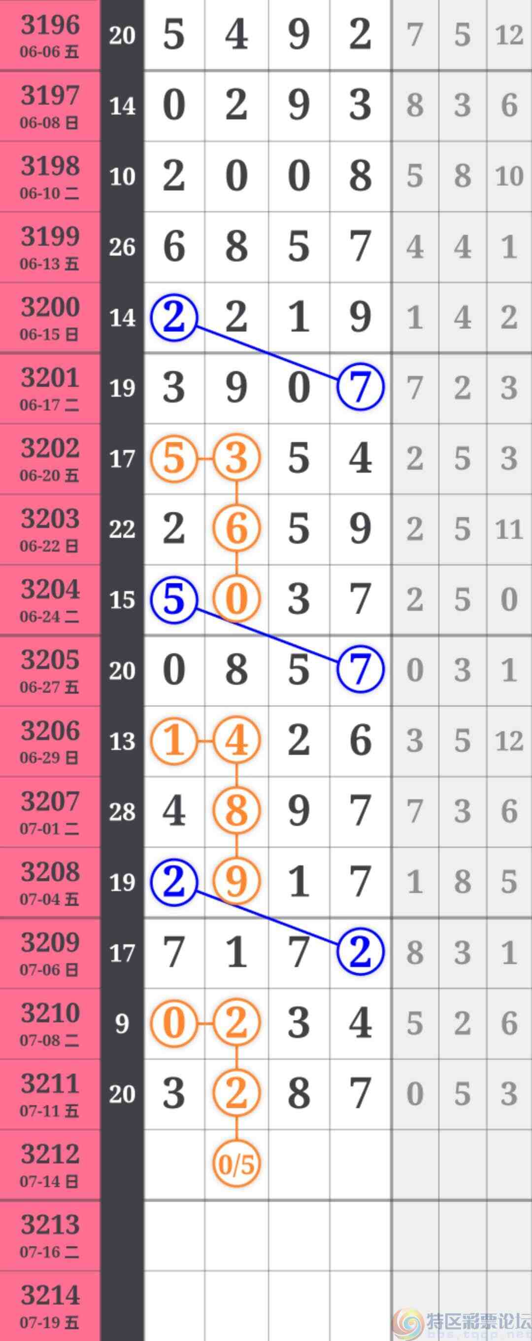 wechat_upload175226820468717dac0b8a6