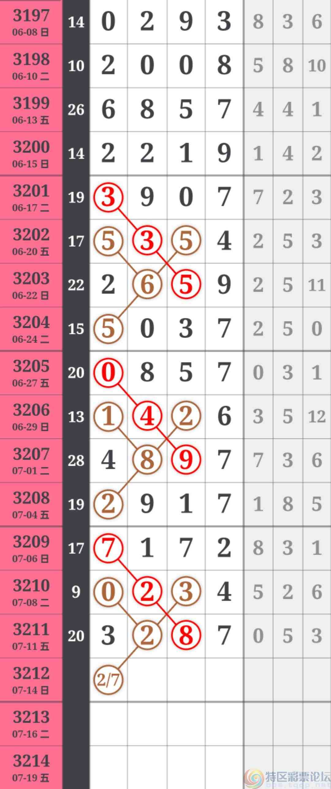 wechat_upload175226835168717e3f964ce