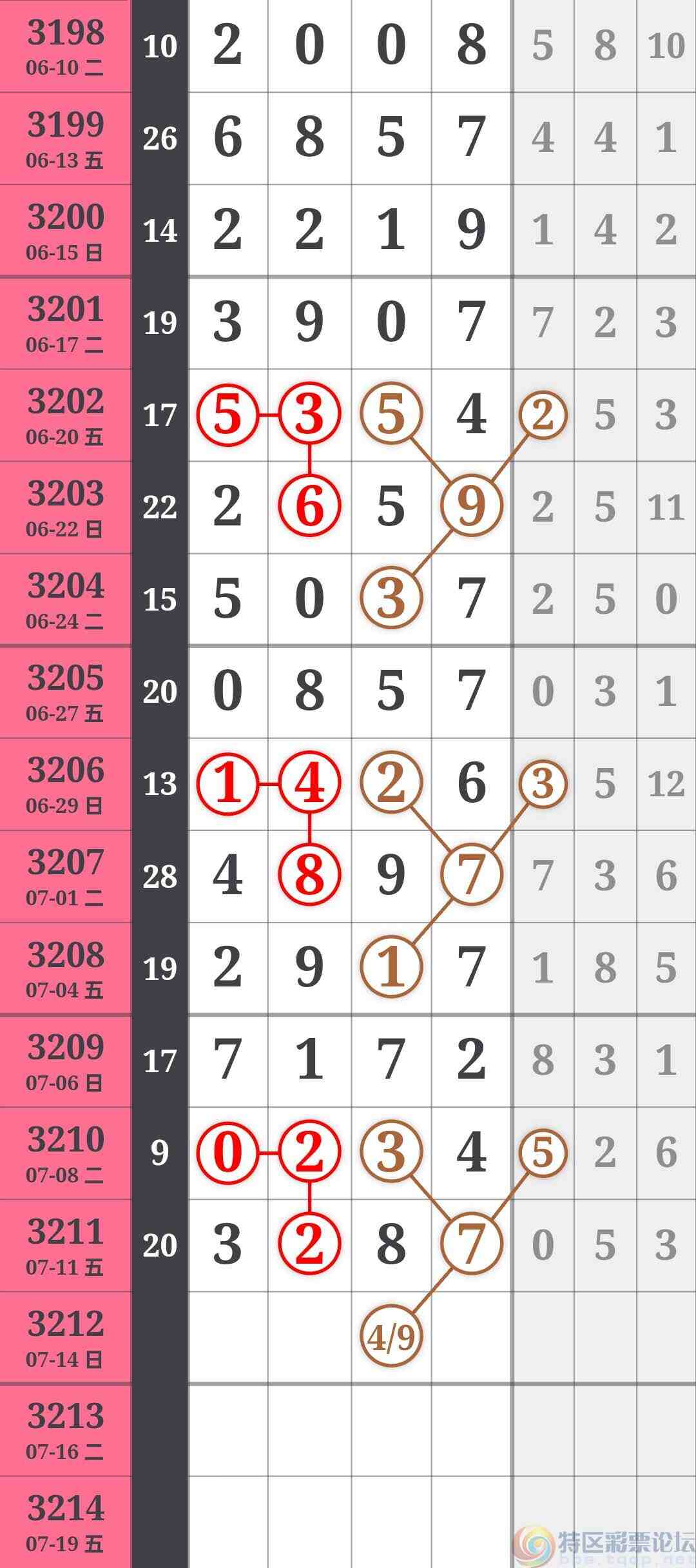 wechat_upload175226835268717e40f1f4d