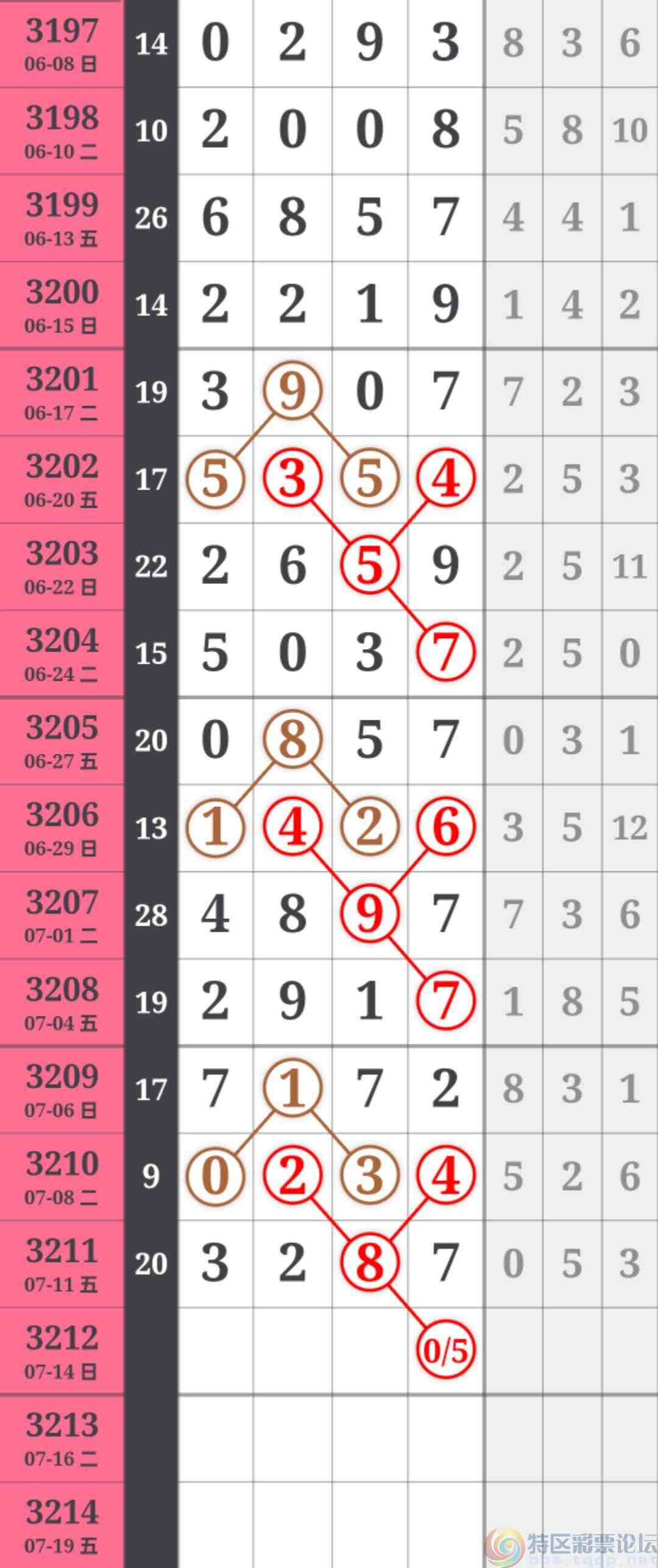 wechat_upload175226835868717e4696b9a