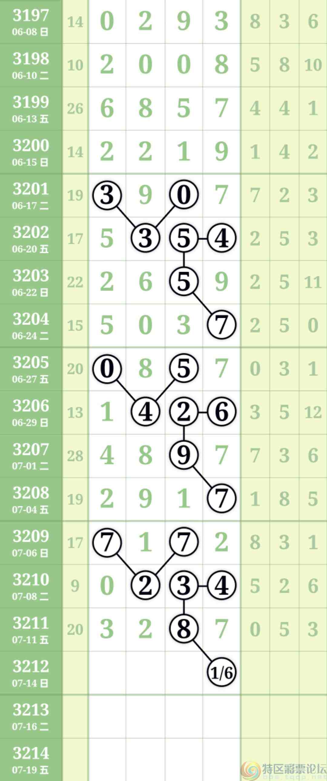 wechat_upload17522693926871825019b86