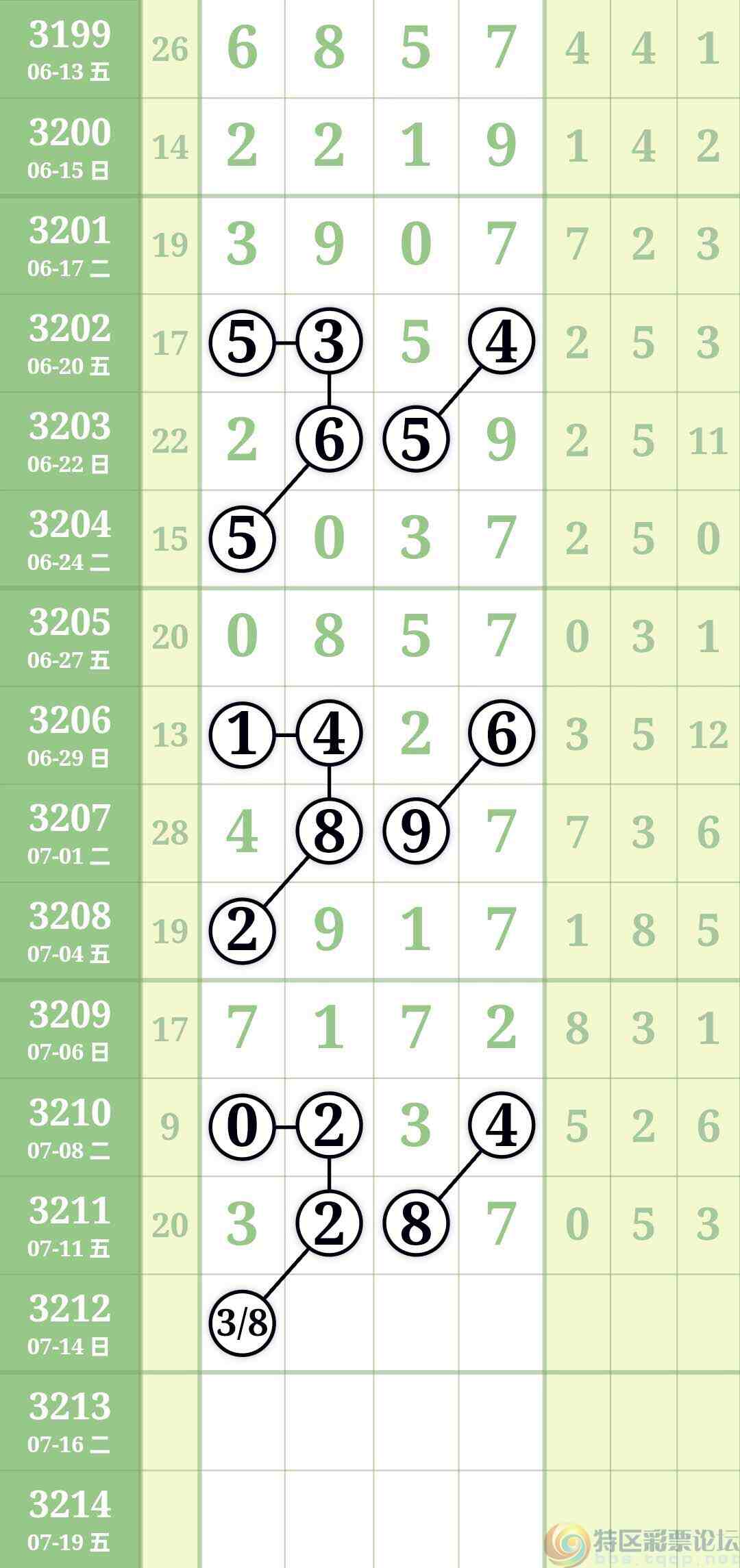 wechat_upload17522696956871837f82ed1