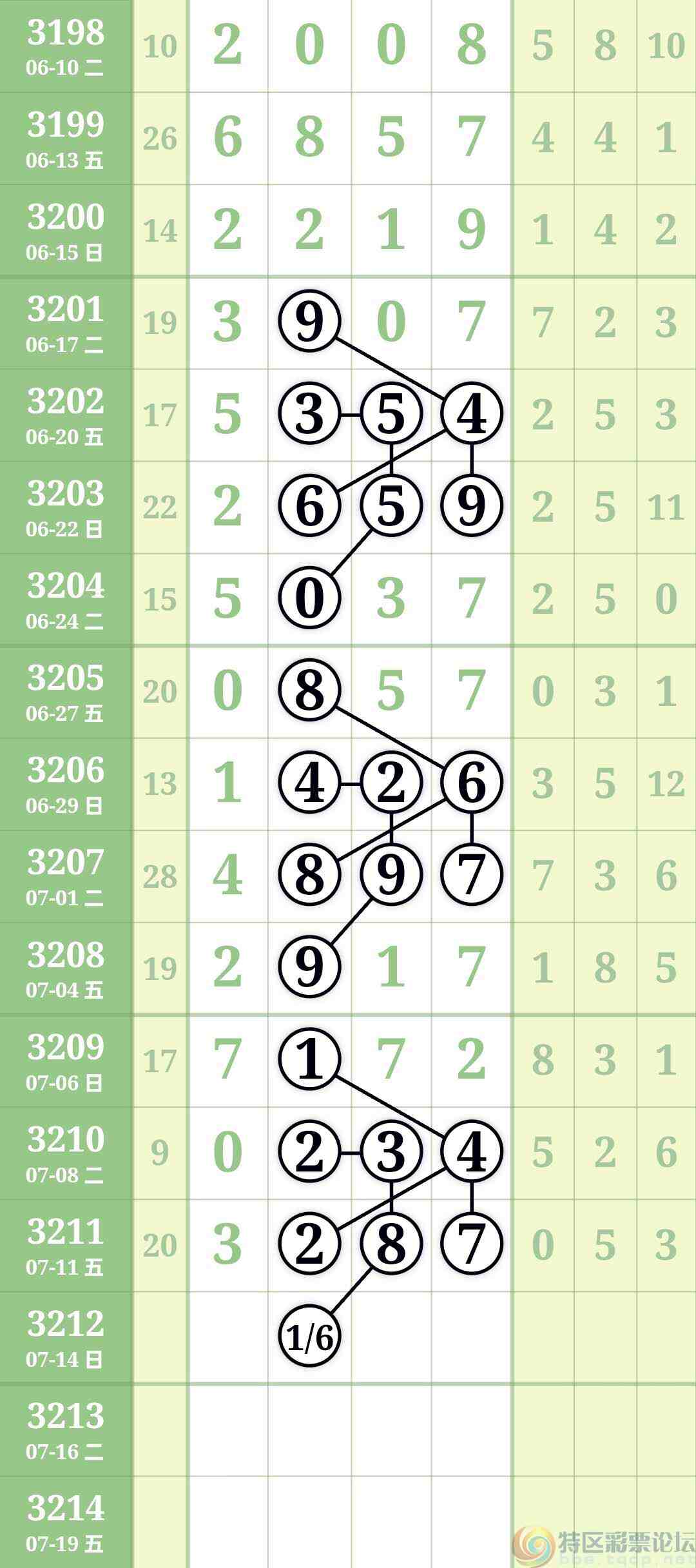 wechat_upload1752269696687183806caca