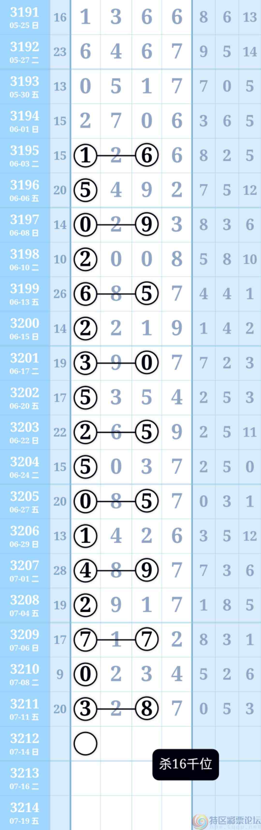 wechat_upload17522706856871875d6b279