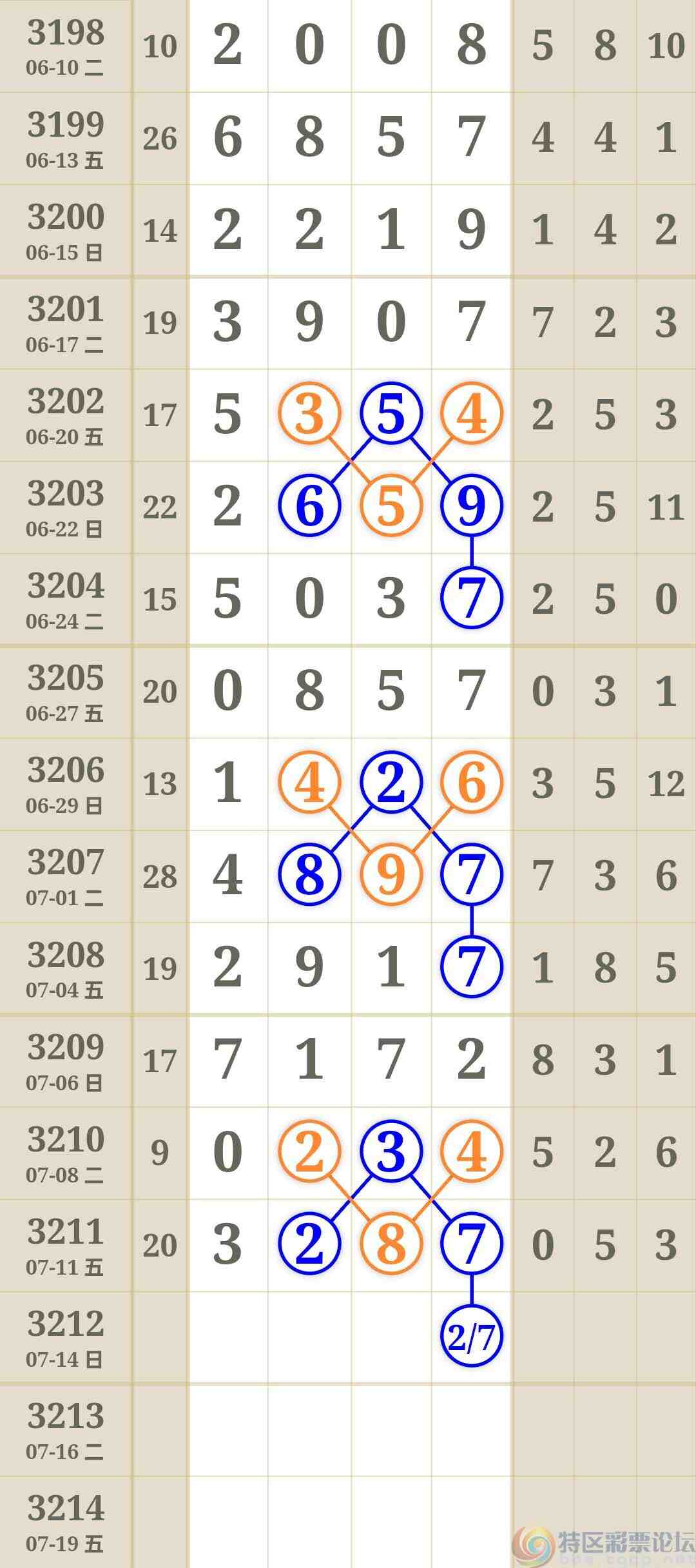 wechat_upload17522706866871875ea26f0