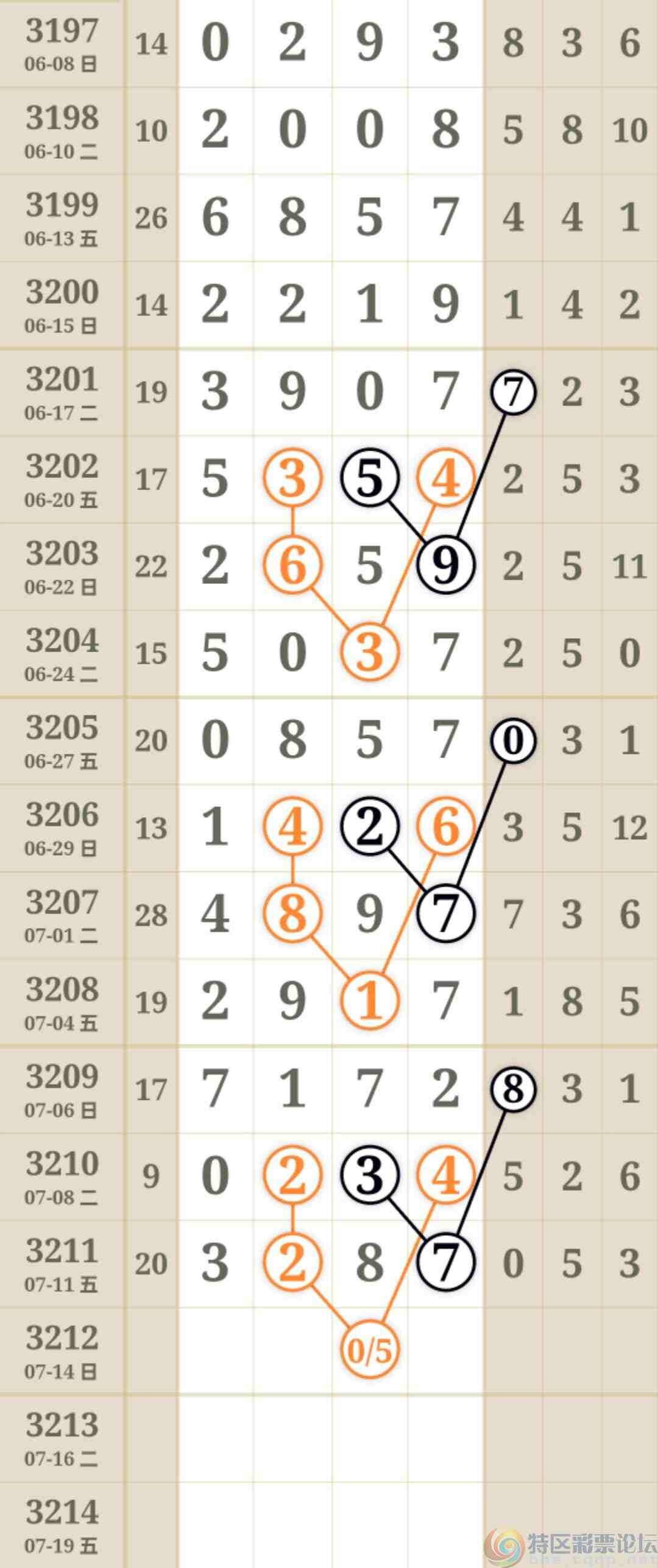 wechat_upload17522706876871875f5e4dc