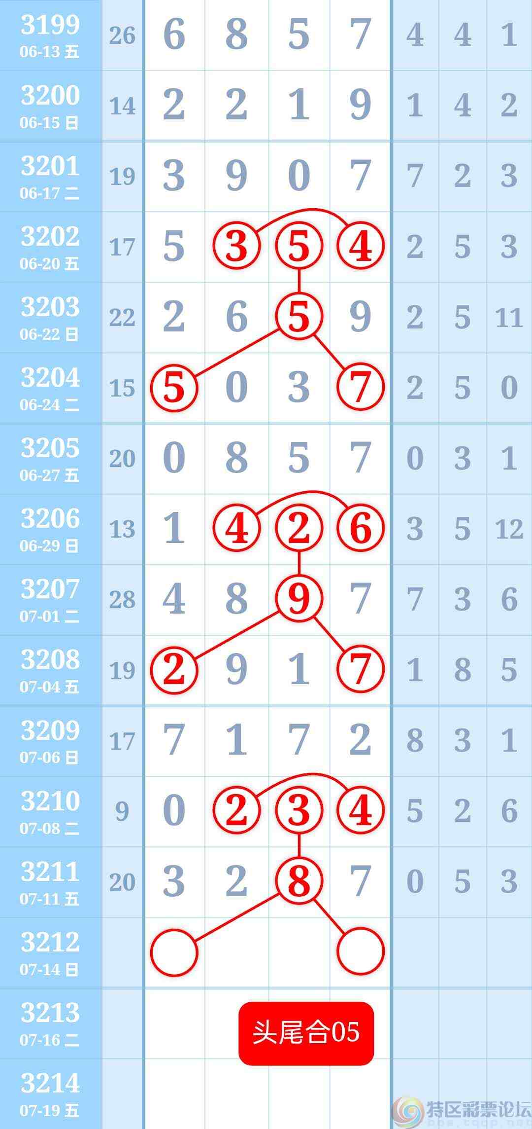 wechat_upload17522707426871879612d14