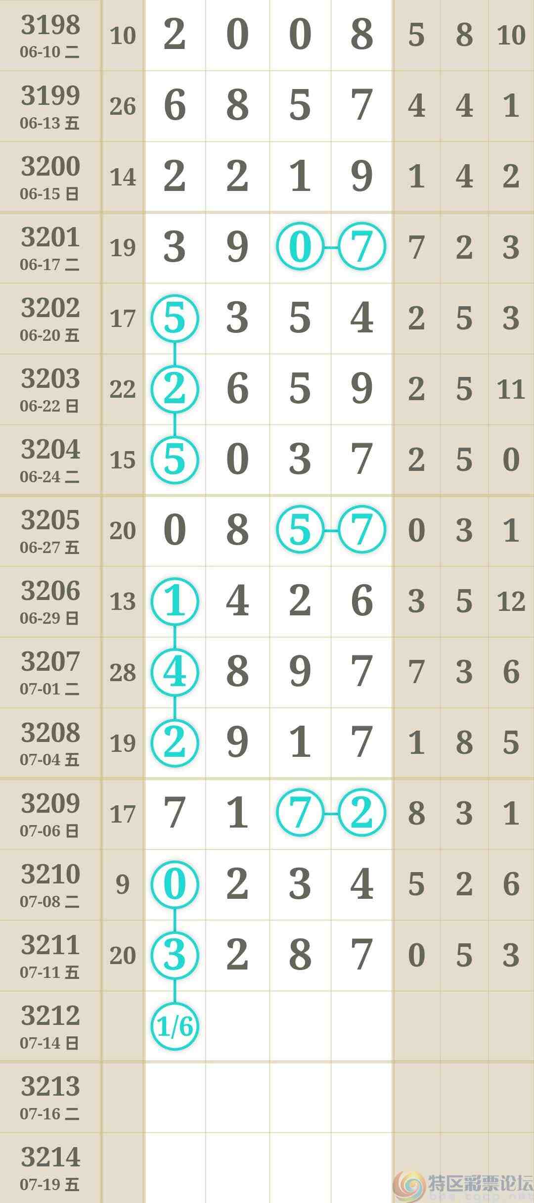 wechat_upload1752270848687188009d289