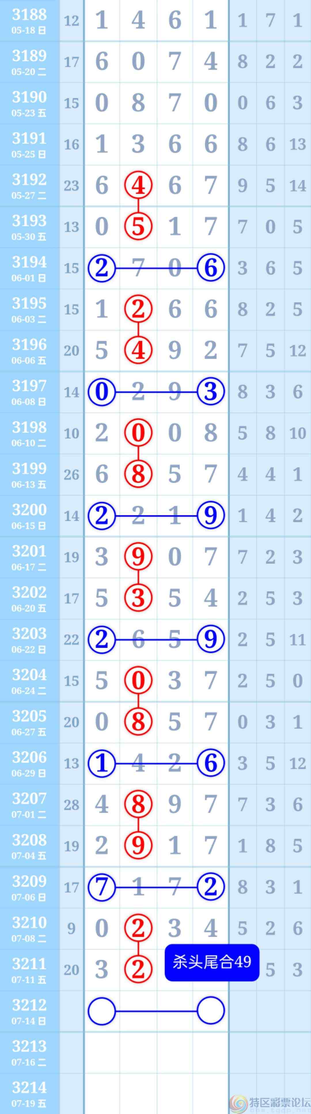 wechat_upload175227090568718839ed591