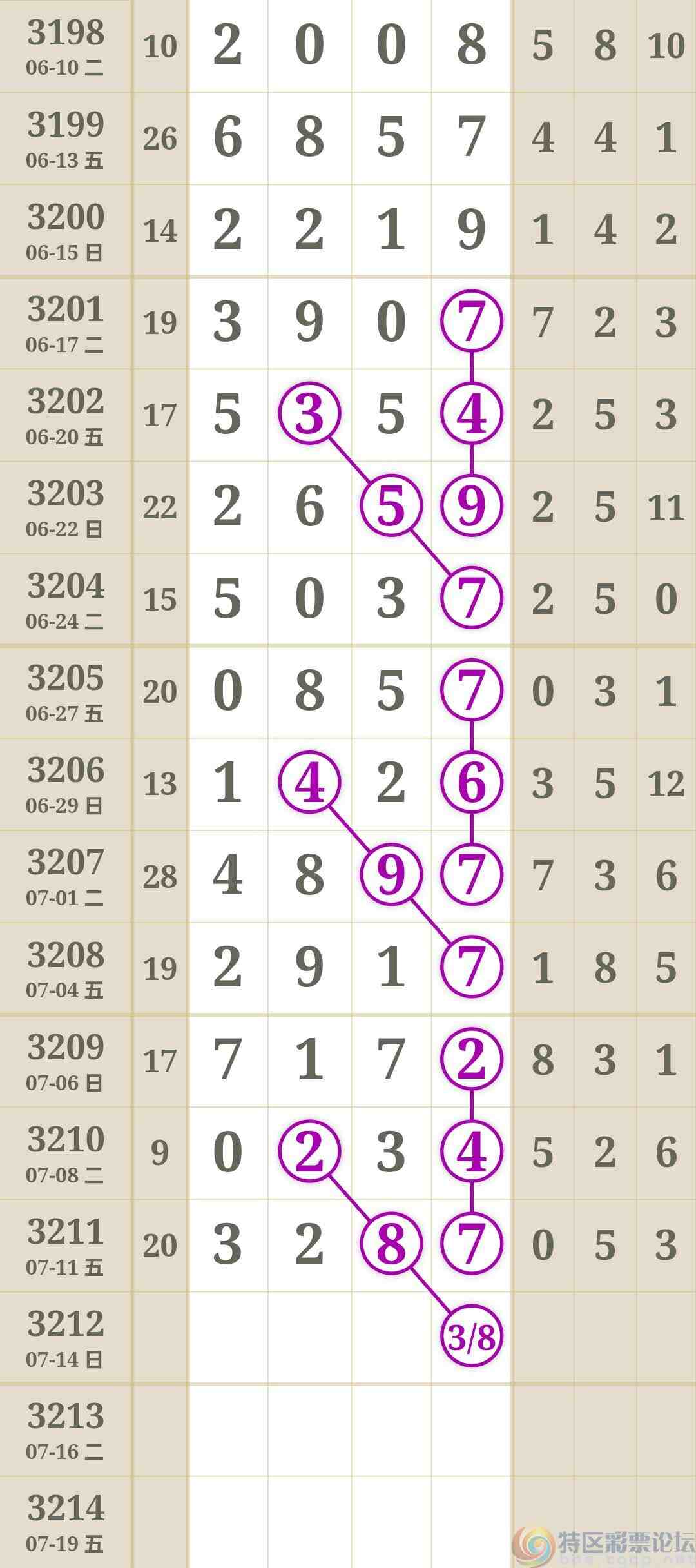 wechat_upload175227093768718859ded44