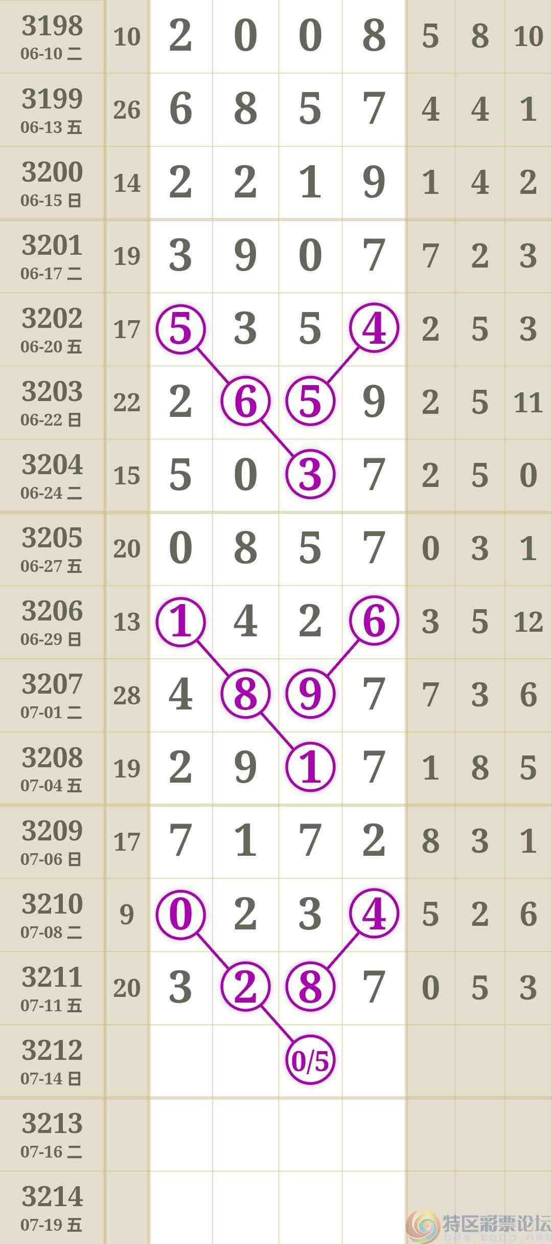 wechat_upload1752270937687188593f158