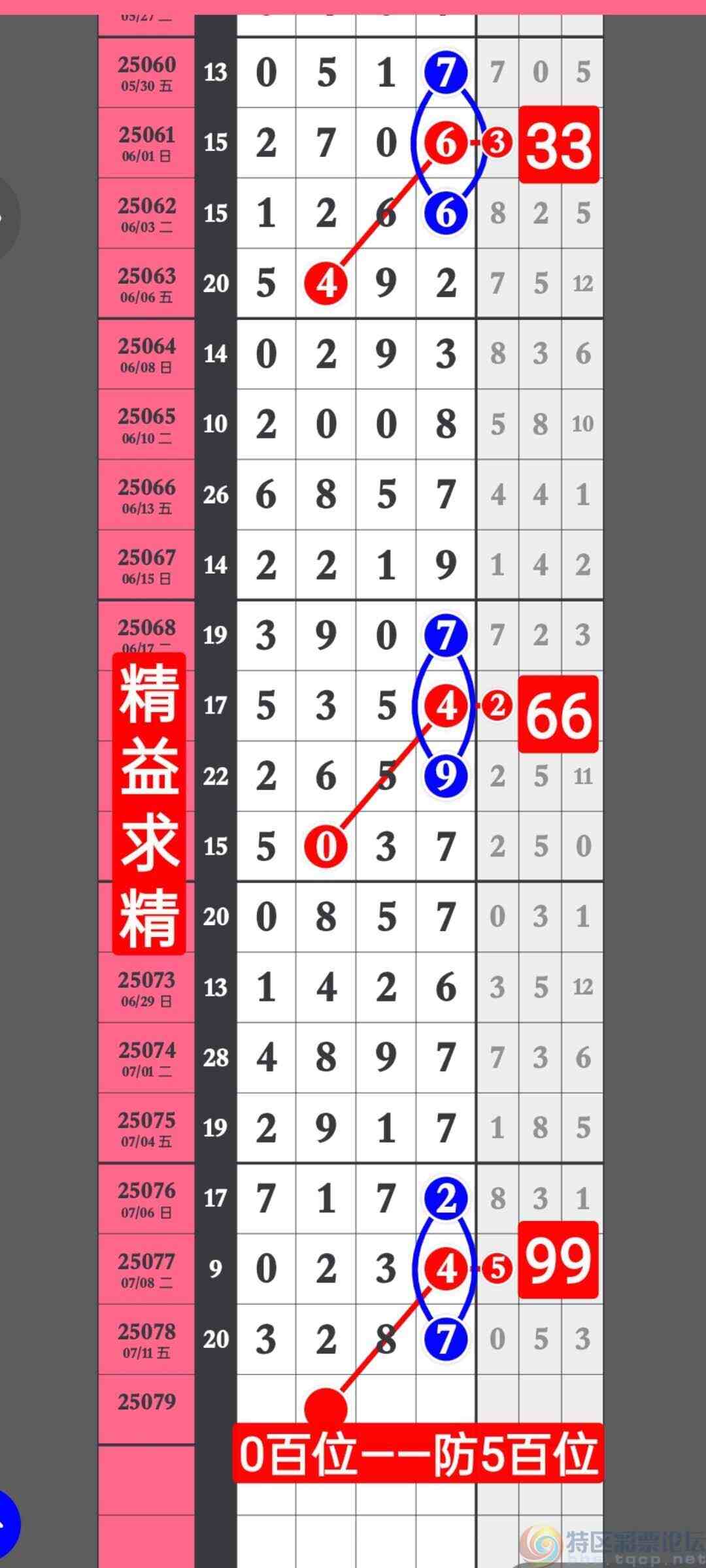 wechat_upload175232117968724c9bceacd