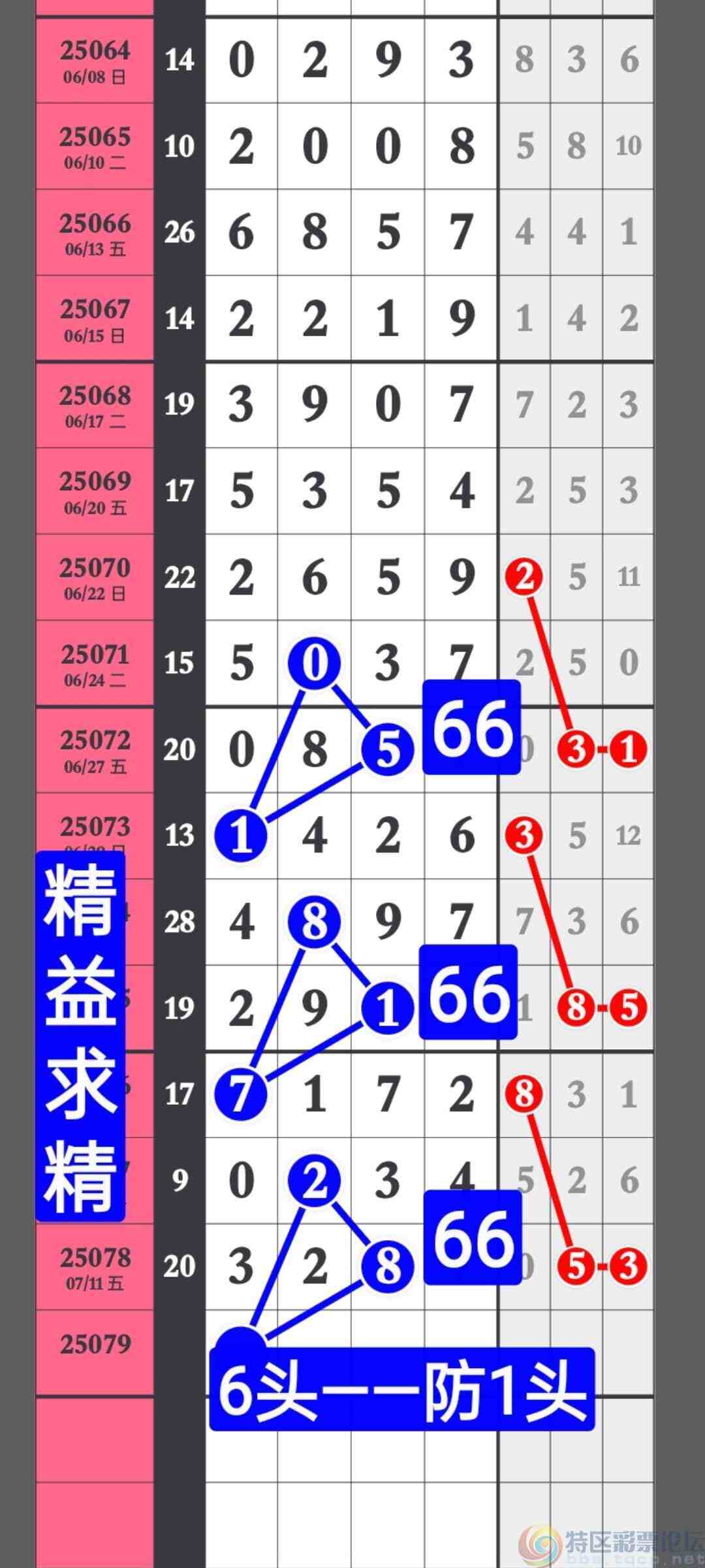 wechat_upload175232119468724caa9d6ac