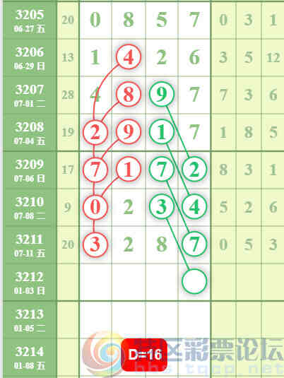 wechat_upload17523236606872564c3197f