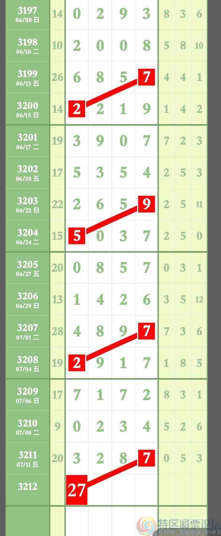 wechat_upload17523633116872f12fc6320