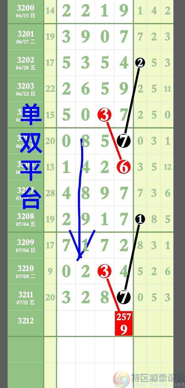 wechat_upload175238230968733b6570fe7