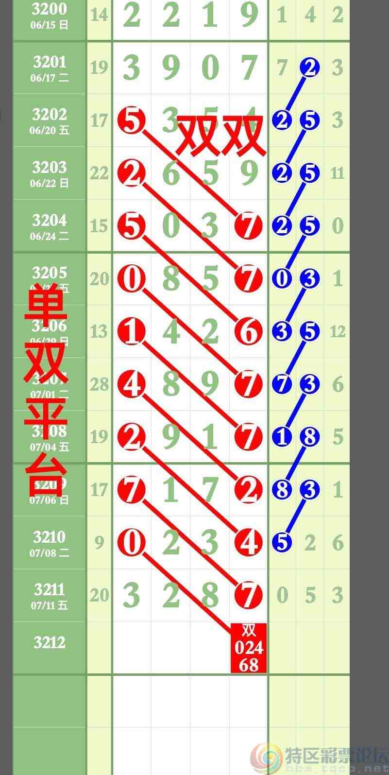 wechat_upload175238233368733b7d90ba8